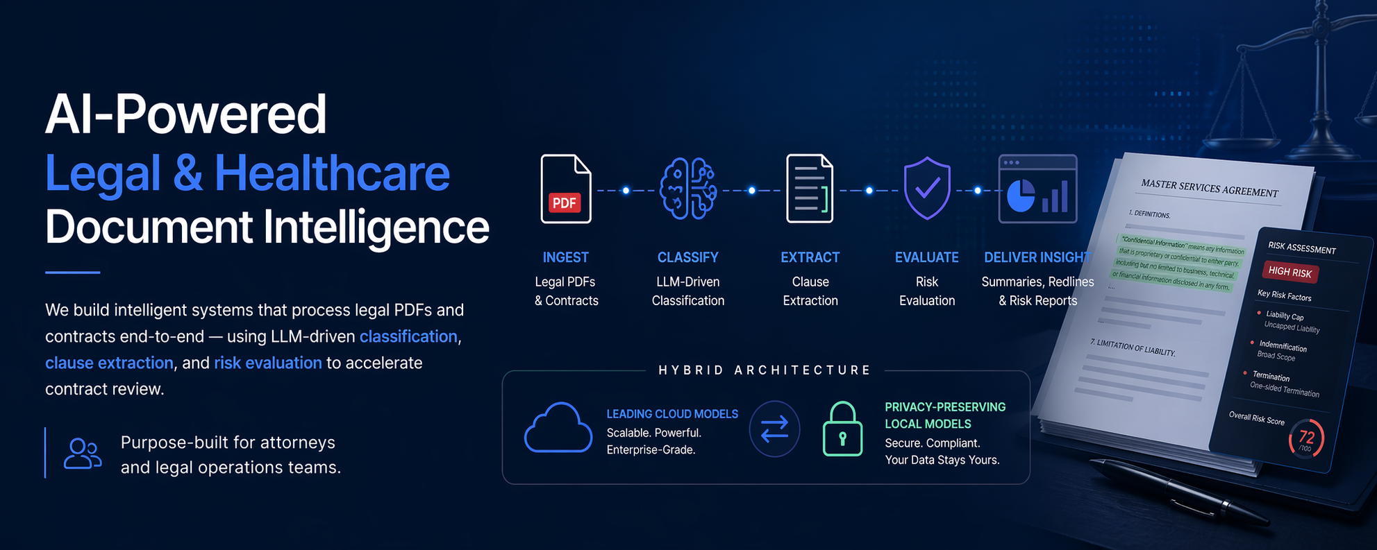 MyDocumentIntelligence.com — AI-driven document intelligence platform